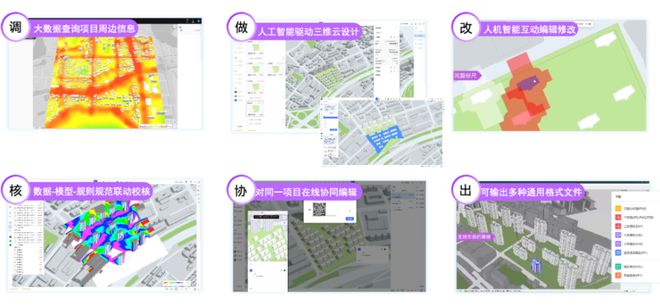 被Ch亿博电竞 亿博官网atGPT带飞的AIGC能为垂直产业做些什么？(图28)
