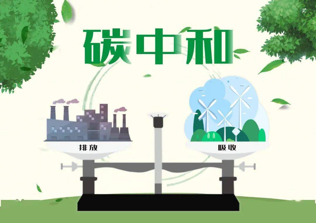 亿博电竞 亿博官网【聚焦双碳】重磅！2022年全国各地最新、最全碳中和补贴政策汇总(图1)