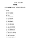 亿博电竞 亿博官网环保对联下载_环保对联通用_怎么写-淘豆网(图3)