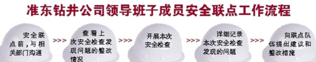 亿博电竞 亿博官网既要效益也要安全(图1)