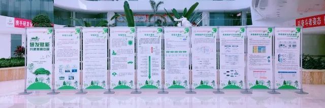 绿色亿博电竞 亿博官网研发 安全、环保一个都不能少(图2)