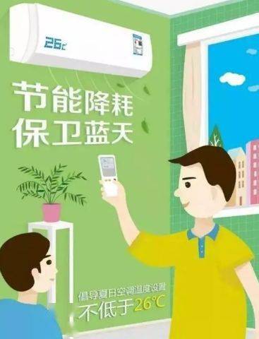 亿博电竞 亿博官网节能降碳绿色发展 这些低碳节能小知识你了解吗？(图1)