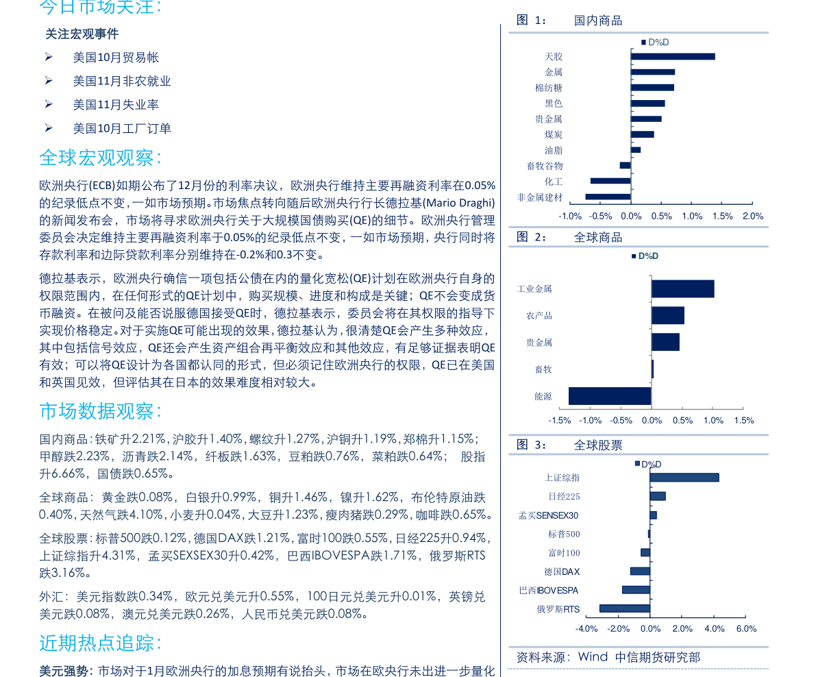 节能设备有哪些（节能减排低碳环保内亿博电竞 亿博官网容）(图1)