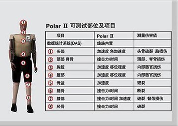 亿博电竞 亿博官网开展环保与安全理念能否引起国人重视？(图3)