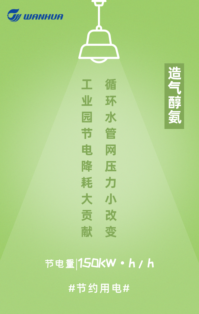 立竿见影！这些“金点子”亿博电竞 亿博官网亮了节能降耗真有效(图1)