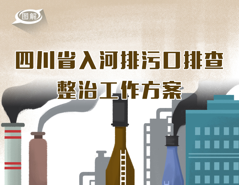 亿博电竞 亿博官网政策回顾：四川省人民政府2022年7月出台重要政策(图16)