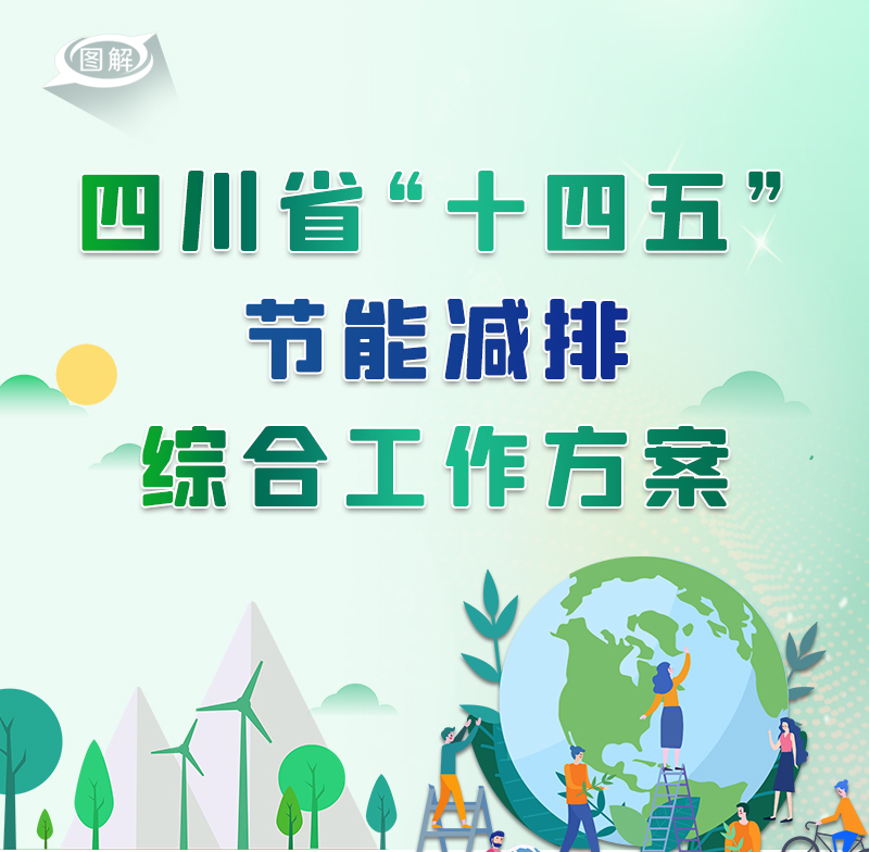 亿博电竞 亿博官网政策回顾：四川省人民政府2022年7月出台重要政策(图14)