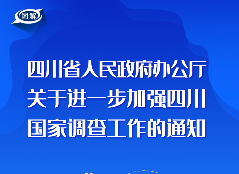 亿博电竞 亿博官网政策回顾：四川省人民政府2022年7月出台重要政策(图18)