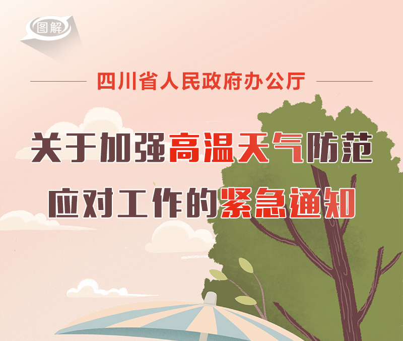 亿博电竞 亿博官网政策回顾：四川省人民政府2022年7月出台重要政策(图20)