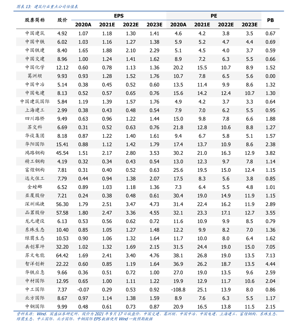 以节能环保为主题的作文（节能环保板块）亿博电竞 亿博官网(图1)