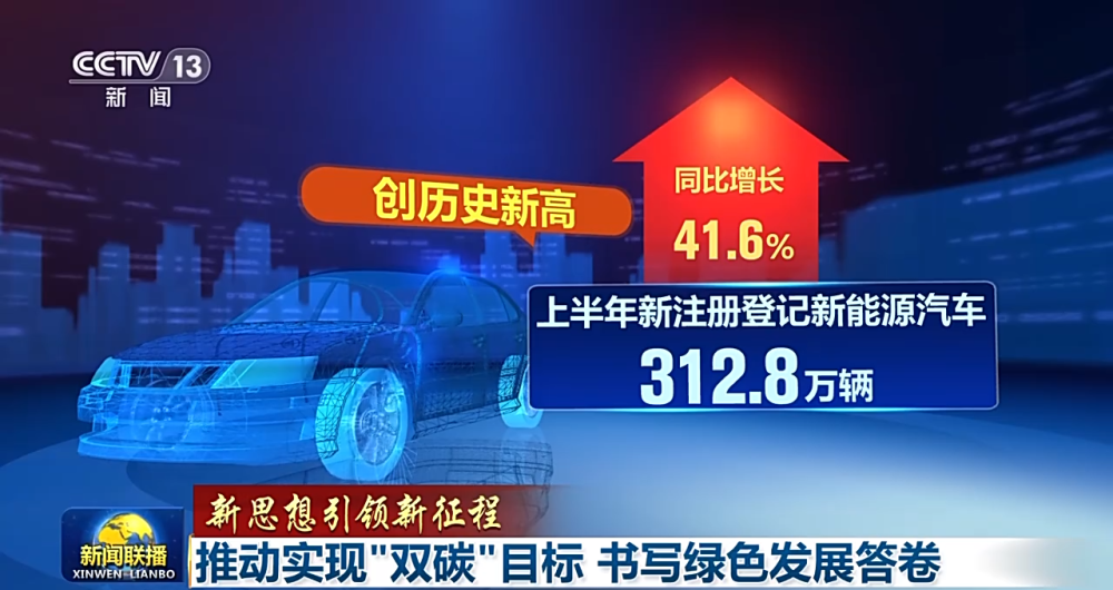 亿博电竞 亿博官网低碳+节能减排 绿色发展交出亮眼“成绩单”(图6)
