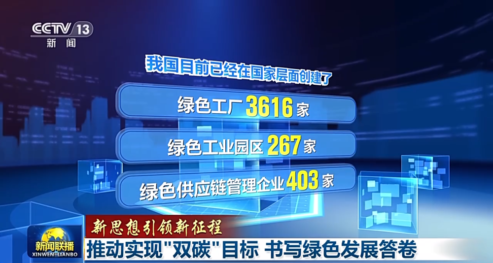 亿博电竞 亿博官网低碳+节能减排 绿色发展交出亮眼“成绩单”(图7)