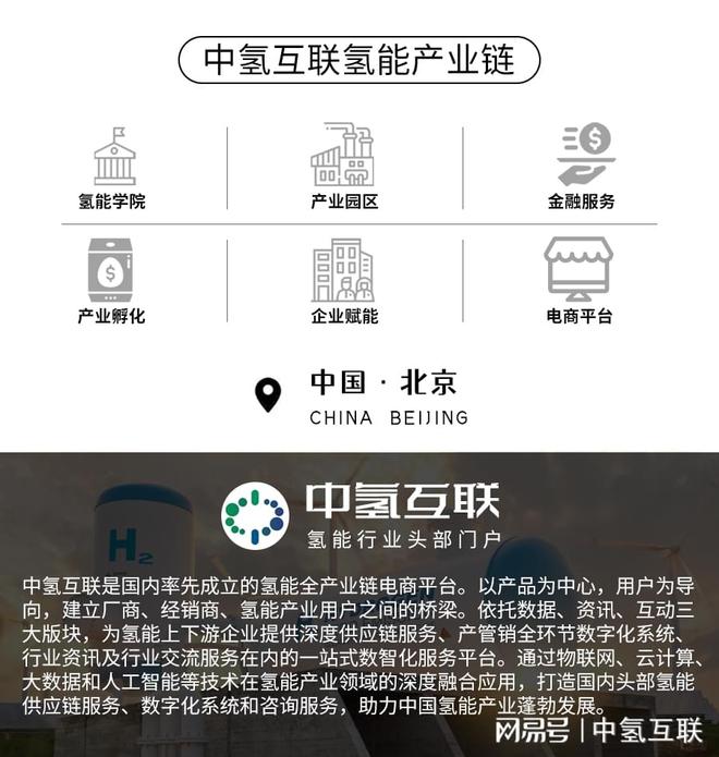 新型镁基固态储运氢技术入选上海市十大绿亿博电竞 亿博官网色低碳创新技术产品名单(图5)
