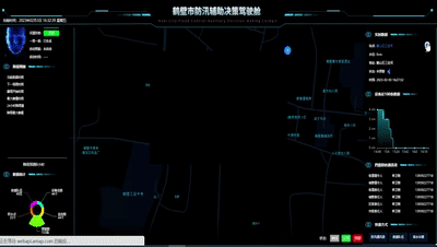海纳云数字技术破解防洪排涝难题守护城市安全亿博电竞 亿博官网(图5)