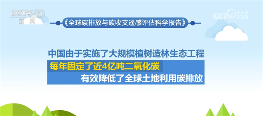 亿博电竞 亿博官网中国净碳排放近10年呈现降低趋势 碳中和目标取得重要进展(图1)