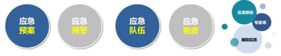 亿博电竞 亿博官网2023-07-05(图1)