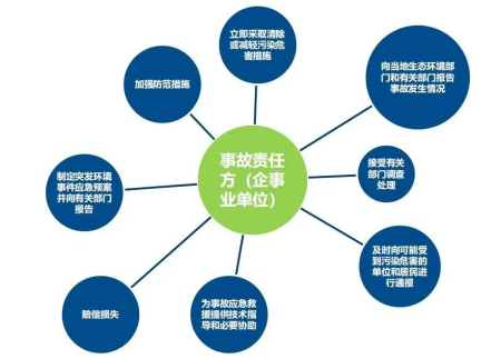 亿博电竞 亿博官网2023-07-05(图3)