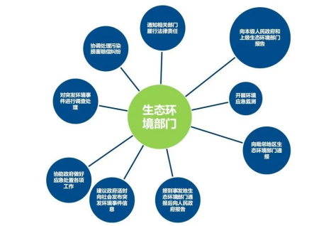 亿博电竞 亿博官网2023-07-05(图2)
