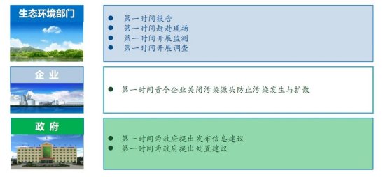 亿博电竞 亿博官网2023-07-05(图4)