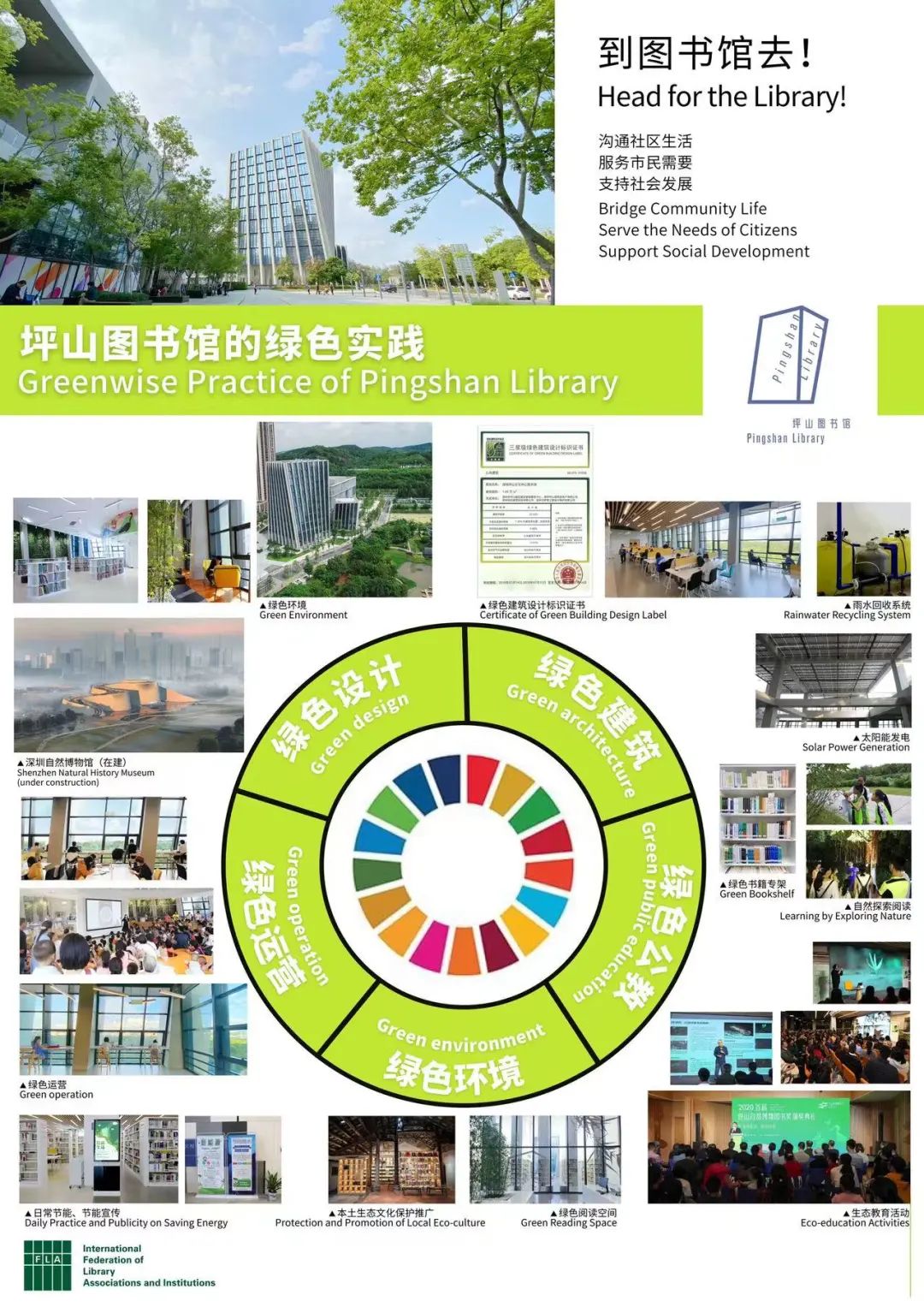 海报亮相国际图联大会！深圳坪山持续开展图书馆绿色建设新实践亿博电竞 亿博官网(图1)