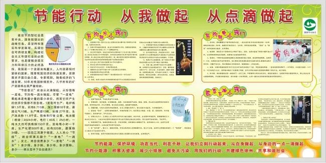 亿博电竞 亿博官网关于节能减排的资料(图2)
