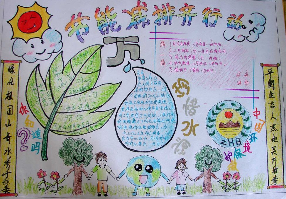 亿博电竞 亿博官网关于节能减排的资料(图5)