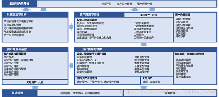 工业园亿博电竞 亿博官网区安全生产与节能减排大数据平台(图8)