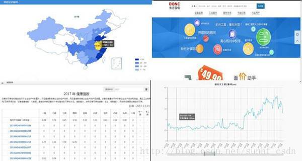 工业园亿博电竞 亿博官网区安全生产与节能减排大数据平台(图10)