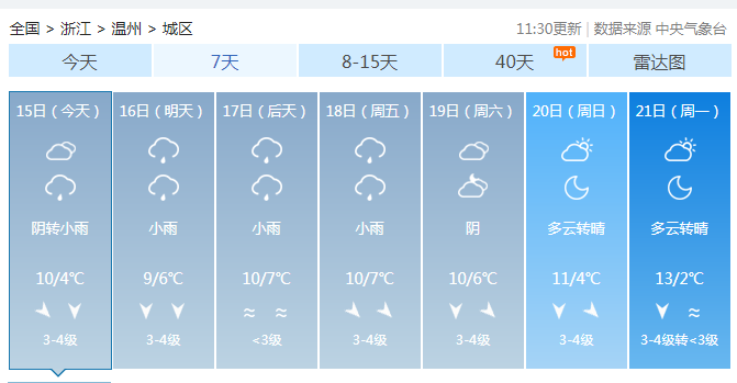 亿博电竞 亿博官网感动北方人！为了节能减排这个省要求：机关单位3℃以下才能开空调！(图4)