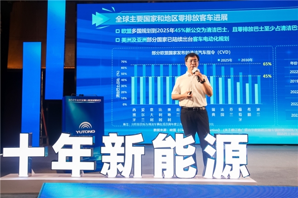 中国新能源公交产销全球第一 宇通客车亿博电竞 亿博官网赋能公交运营升级(图5)