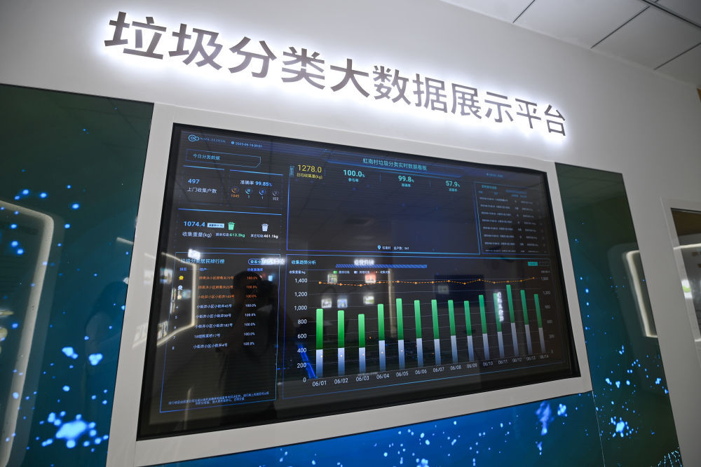 亿博电竞 亿博官网着力实现“双碳”目标 共同推动绿色发展——写在第33个全国节能宣传周启动之际(图9)