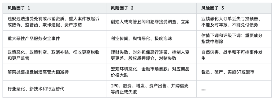 亿博电竞 亿博官网2023年中国合同能源管理行业研究报告(图10)