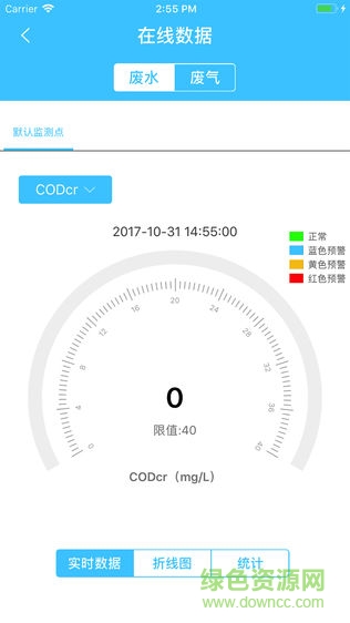 亿博电竞 亿博官网e环保软件(图1)