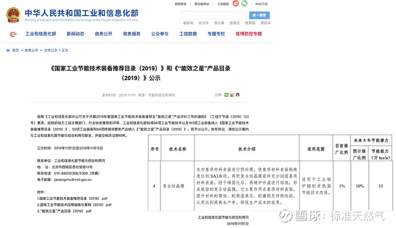 节能！减排！提效！“亿博电竞 亿博官网十四五”低碳绿色发展目标(图2)