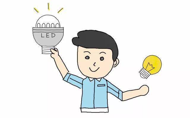 亿博电竞 亿博官网节能减排 节能减排小知识get√(图4)