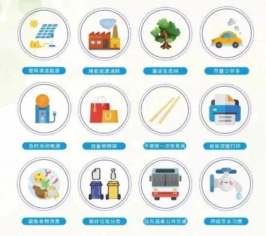 亿博电竞 亿博官网2023全国节能宣传周丨节能降碳 你我同行(图1)