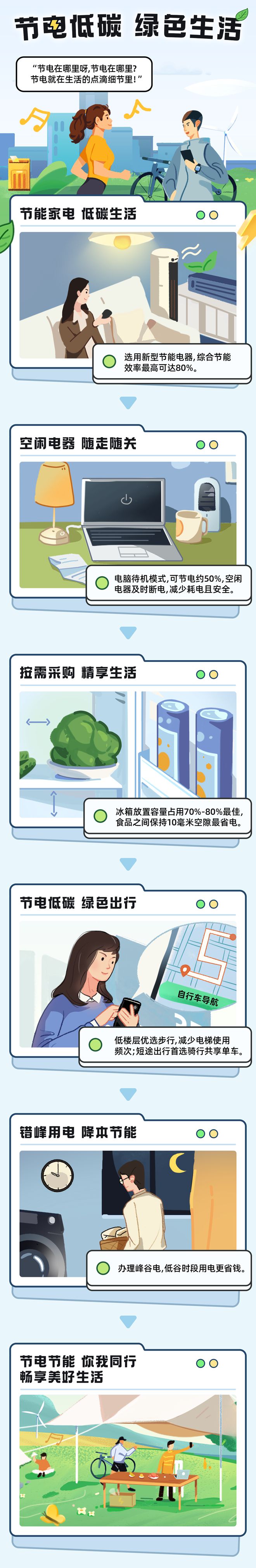 亿博电竞 亿博官网2023全国节能宣传周丨节能降碳 你我同行(图2)