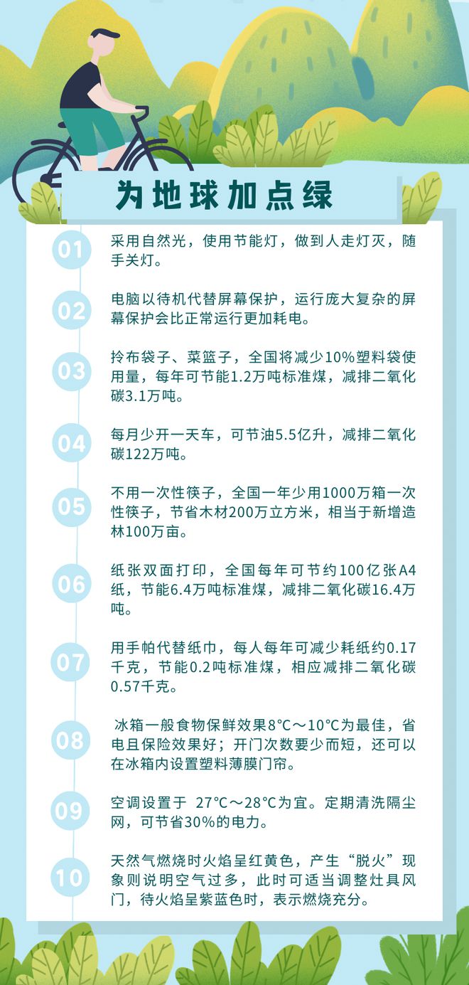 【倡议书】节能低碳亿博电竞 亿博官网你我同行(图1)