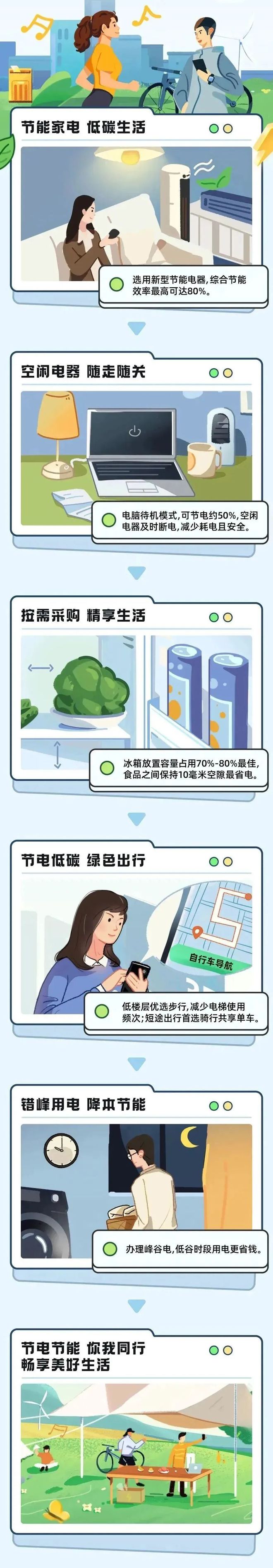【倡议书】节能低碳亿博电竞 亿博官网你我同行(图2)