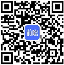 亿博电竞 亿博官网十张图了解2020年节能服务产业市场发展前景 超5000万吨标准煤(图12)