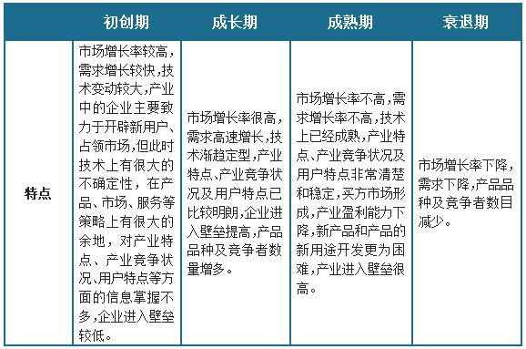 中国节能减排市场现状深度调研与趋势预测报告（2024-2031年）亿博电竞 亿博官网(图1)