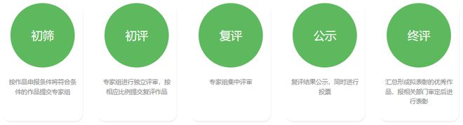 2023年“塑料亿博电竞 亿博官网污染治理”优秀实践案例及公益创意作品征集活动正式启动！(图3)