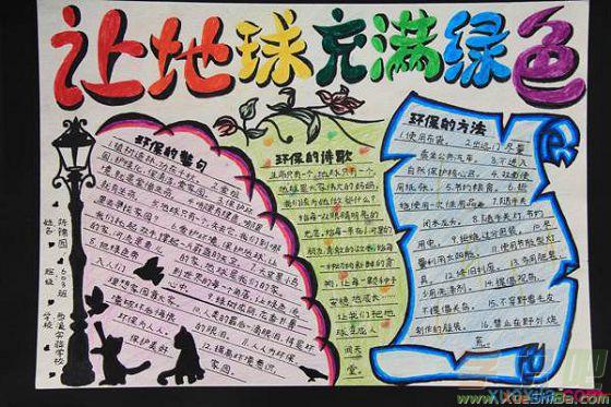 环保节能手抄报亿博电竞 亿博官网(图2)