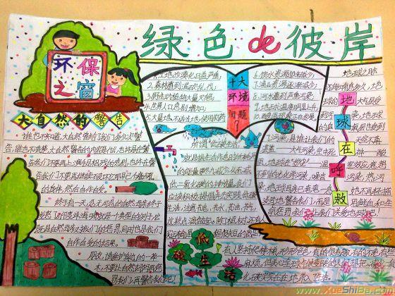 环保节能手抄报亿博电竞 亿博官网(图3)