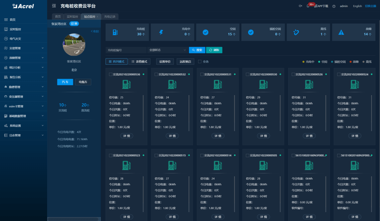 亿博电竞 亿博官网浅谈电动车充电管理系统设计(图3)