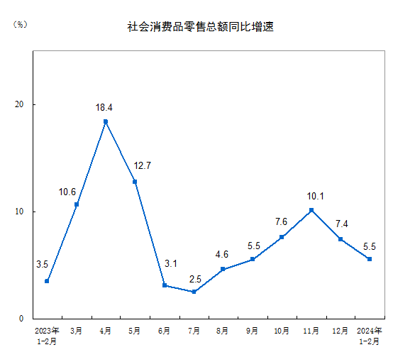 亿博电竞 亿博官网市场监管总局答每经问：在能耗等强制性标准制定方面加大力度今明两年安排70多项强制性国家标准制修订任务(图1)