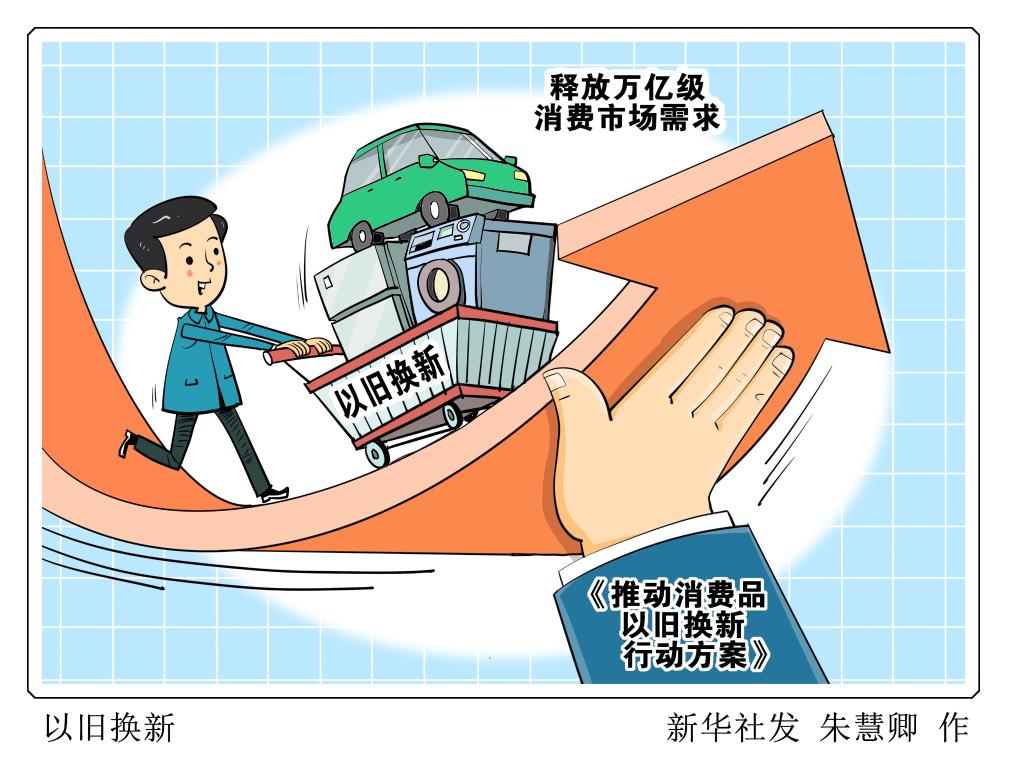 14部门发文推动消费品以旧换新 释放需求激发产业活亿博电竞 亿博官网力(图1)