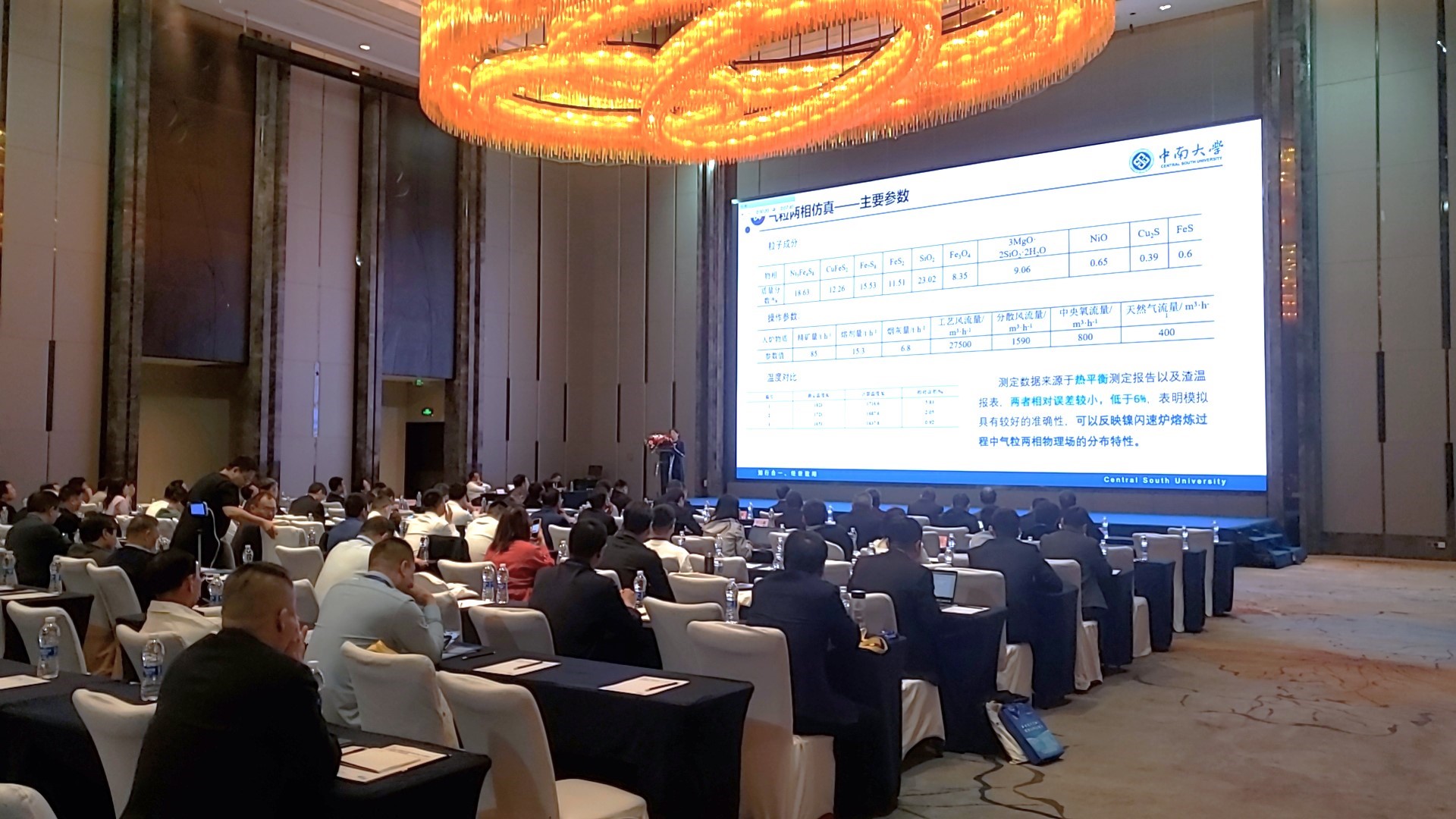 亿博电竞 亿博官网上海艾克森股份参加第四届全国冶化技术及装备研讨会(图1)