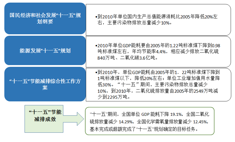 新闻亿博电竞 亿博官网中心(图1)