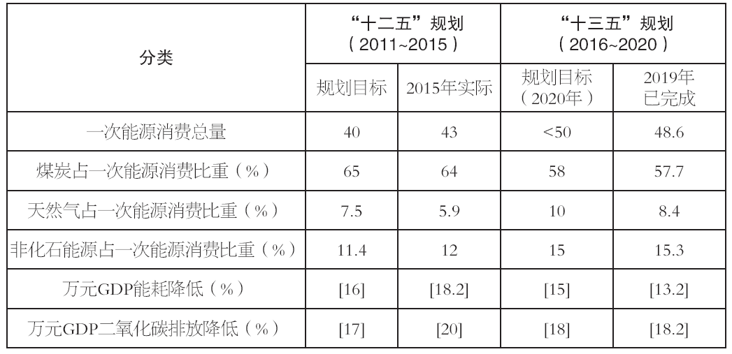 新闻亿博电竞 亿博官网中心(图3)